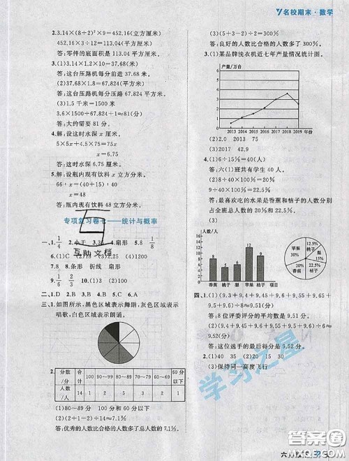 2020年名校期末大连市各区名校期中期末仿真试卷12套六年级数学下册答案