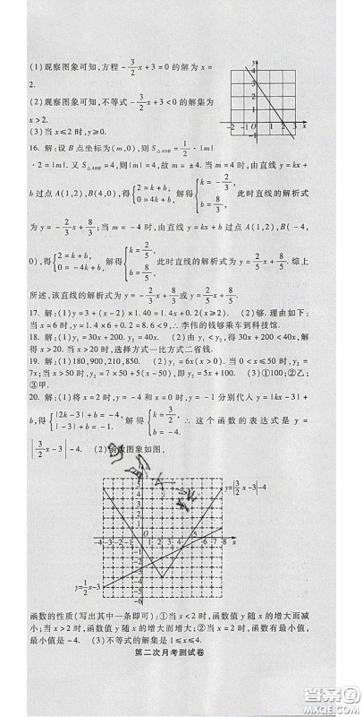 2020年华夏一卷通八年级数学下册人教版答案