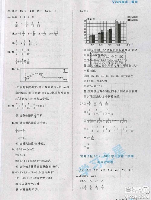 2020年名校期末大连市各区名校期中期末仿真试卷12套五年级数学下册答案 2020年名校期末大连市各区名校期中期末仿真试卷12套五年级数学下册答案