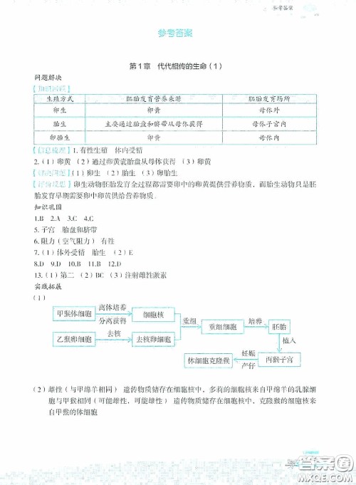 浙江教育出版社2020快乐暑假七年级科学答案 浙江教育出版社2020快乐暑假七年级科学答案