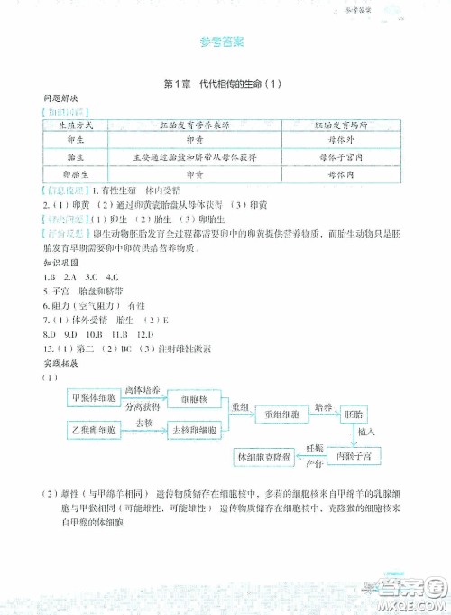 浙江教育出版社2020快乐暑假七年级科学答案