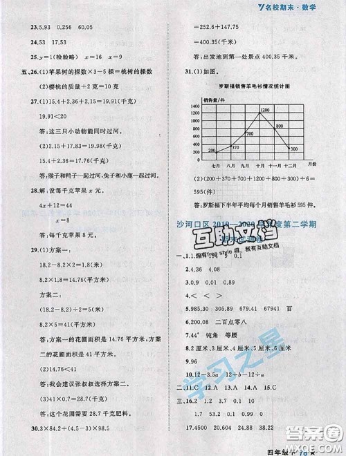 2020年名校期末大连市各区名校期中期末仿真试卷12套四年级数学下册答案