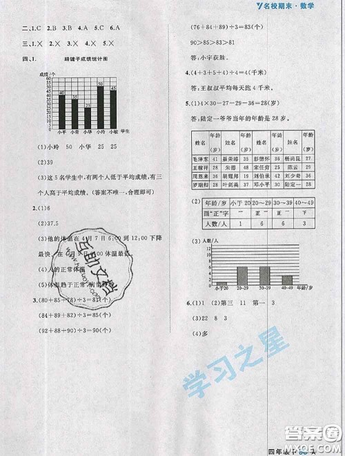 2020年名校期末大连市各区名校期中期末仿真试卷12套四年级数学下册答案