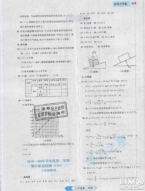 2020年名校大考卷大连市各区名校月考期中期末考试19套八年级物理下册答案