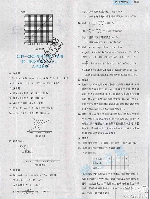 2020年名校大考卷大连市各区名校月考期中期末考试19套八年级物理下册答案