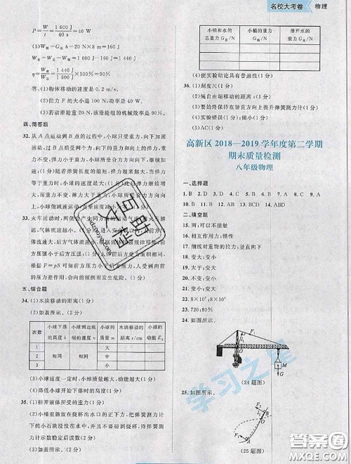 2020年名校大考卷大连市各区名校月考期中期末考试19套八年级物理下册答案