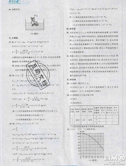 2020年名校大考卷大连市各区名校月考期中期末考试19套八年级物理下册答案