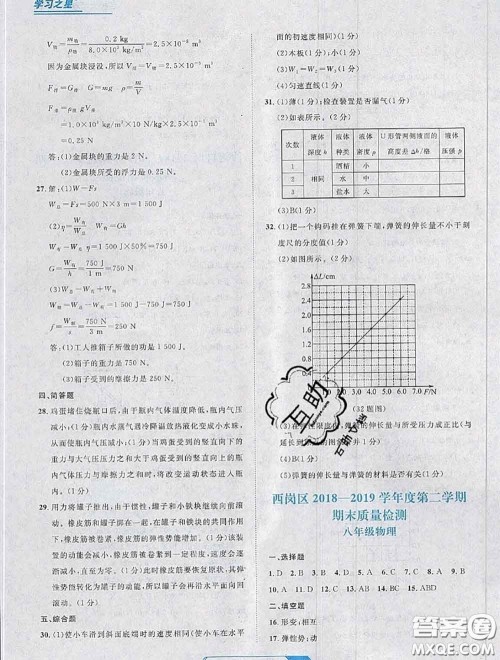 2020年名校大考卷大连市各区名校月考期中期末考试19套八年级物理下册答案