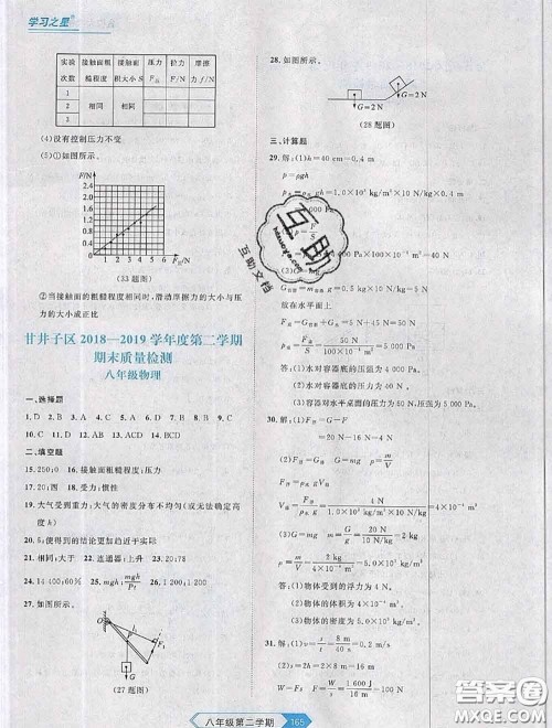 2020年名校大考卷大连市各区名校月考期中期末考试19套八年级物理下册答案