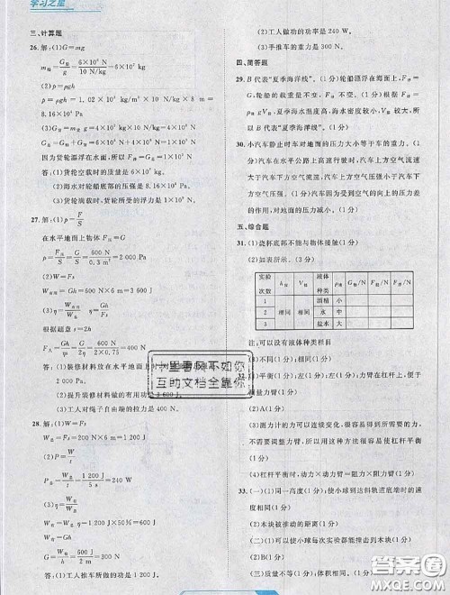 2020年名校大考卷大连市各区名校月考期中期末考试19套八年级物理下册答案