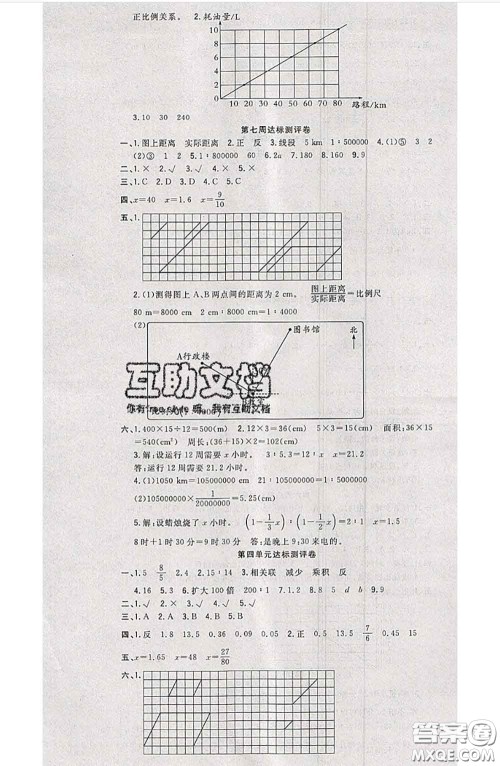 南方出版社2020状元大考卷六年级数学下册人教版答案