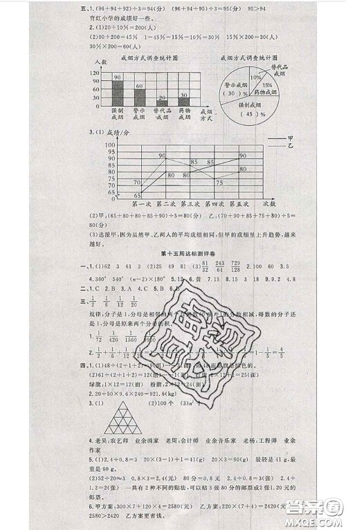 南方出版社2020状元大考卷六年级数学下册人教版答案