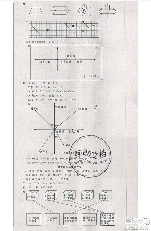 南方出版社2020状元大考卷六年级数学下册人教版答案