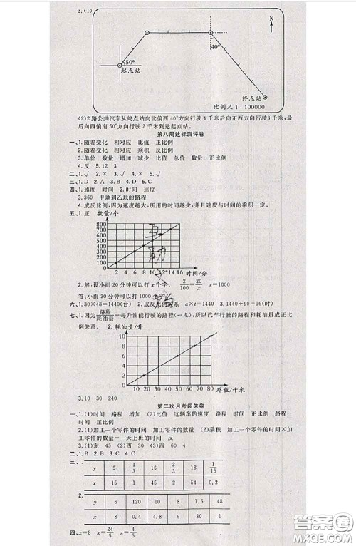 南方出版社2020状元大考卷六年级数学下册苏教版答案