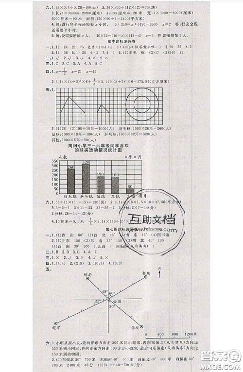 南方出版社2020状元大考卷六年级数学下册苏教版答案