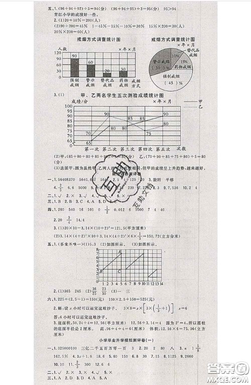 南方出版社2020状元大考卷六年级数学下册苏教版答案