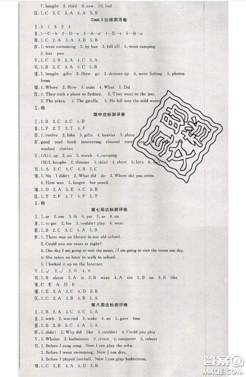 南方出版社2020状元大考卷六年级英语下册人教版答案 南方出版社2020状元大考卷六年级英语下册人教版答案