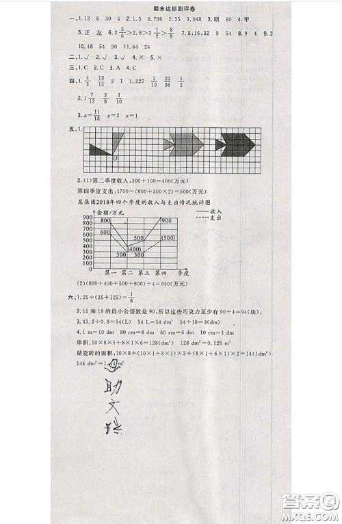 南方出版社2020状元大考卷五年级数学下册人教版答案