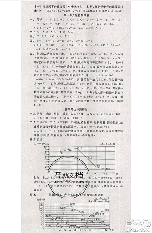 南方出版社2020状元大考卷五年级数学下册苏教版答案 南方出版社2020状元大考卷五年级数学下册苏教版答案