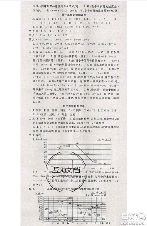 南方出版社2020状元大考卷五年级数学下册苏教版答案