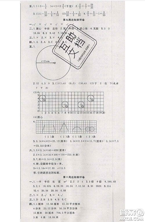 南方出版社2020状元大考卷五年级数学下册苏教版答案