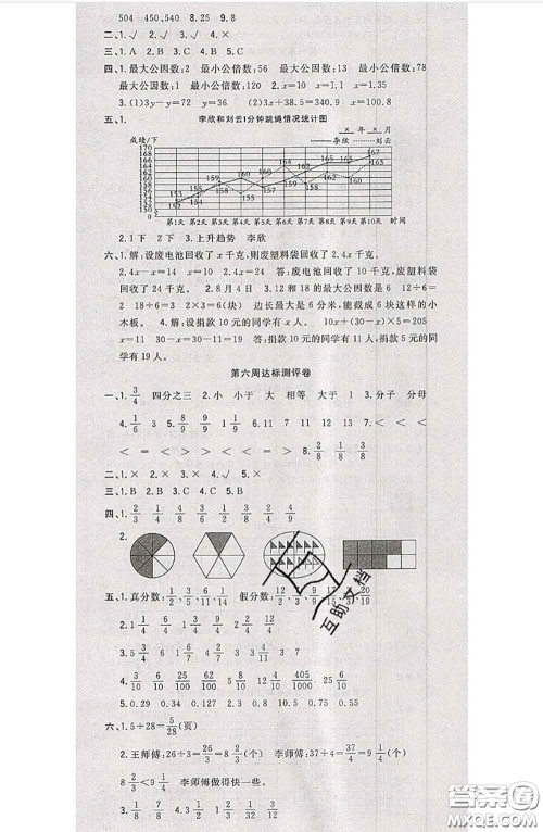 南方出版社2020状元大考卷五年级数学下册苏教版答案 南方出版社2020状元大考卷五年级数学下册苏教版答案