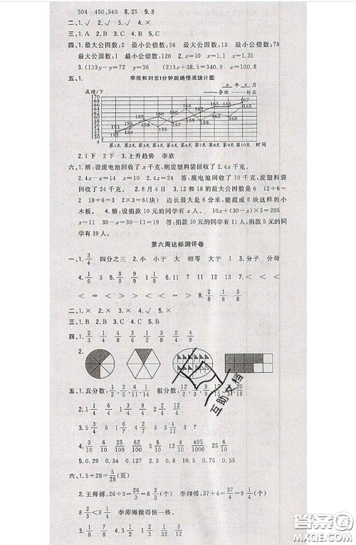 南方出版社2020状元大考卷五年级数学下册苏教版答案