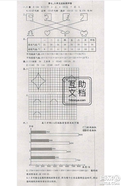 南方出版社2020状元大考卷四年级数学下册人教版答案