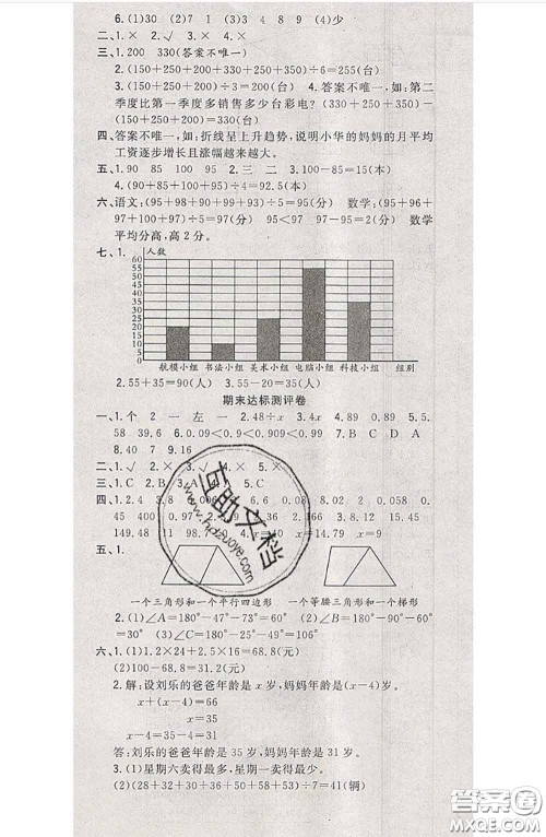 南方出版社2020状元大考卷四年级数学下册北师版答案