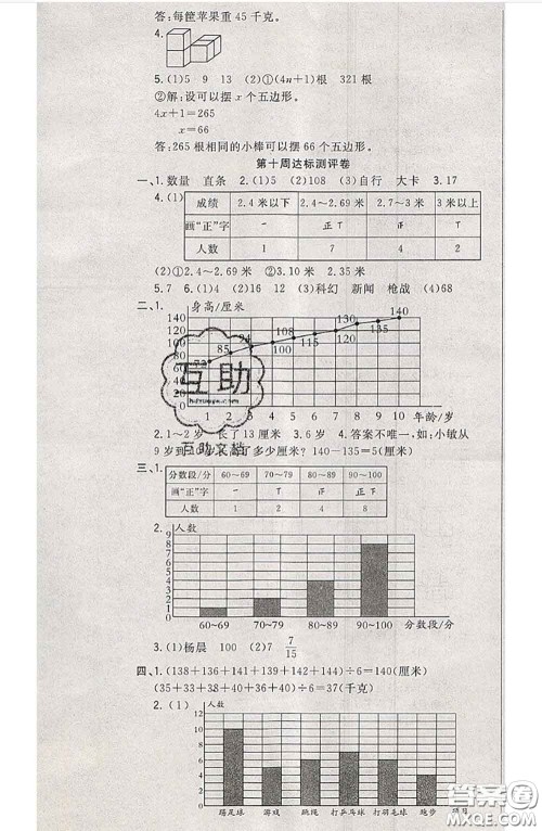 南方出版社2020状元大考卷四年级数学下册北师版答案