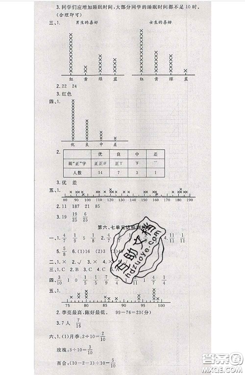 南方出版社2020状元大考卷三年级数学下册北师版答案