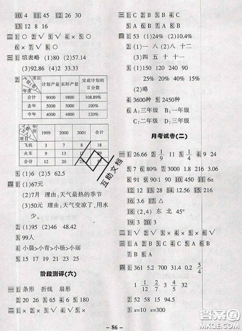 2020新版优学全能大考卷考前冲刺100分六年级数学下册人教版答案