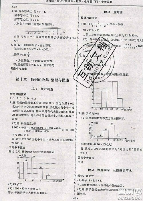 2020年课时刷优化分层作业七年级数学下册人教版答案 2020年课时刷优化分层作业七年级数学下册人教版答案