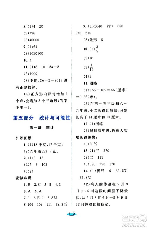 上海大学出版社2020年钟书金牌小升初衔接教材数学参考答案