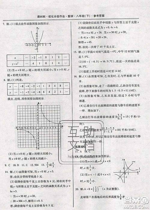 2020年课时刷优化分层作业八年级数学下册人教版答案