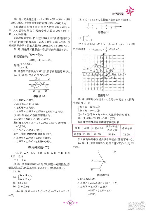 陕西师范大学出版总社有限公司2020暑假作业与生活七年级数学人教版答案