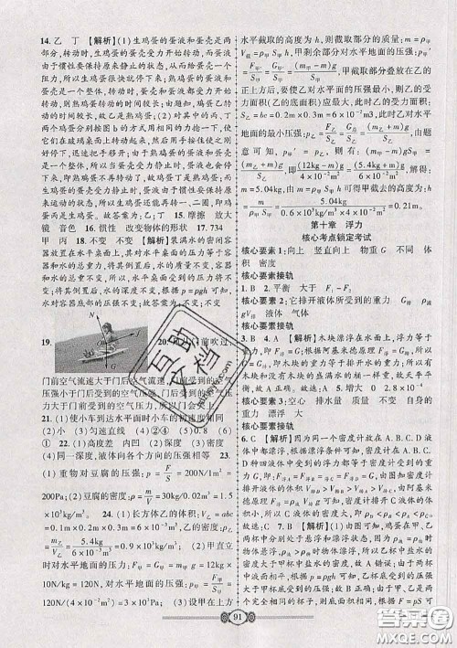 2020年金榜名卷必刷卷八年级物理下册人教版答案 2020年金榜名卷必刷卷八年级物理下册人教版答案