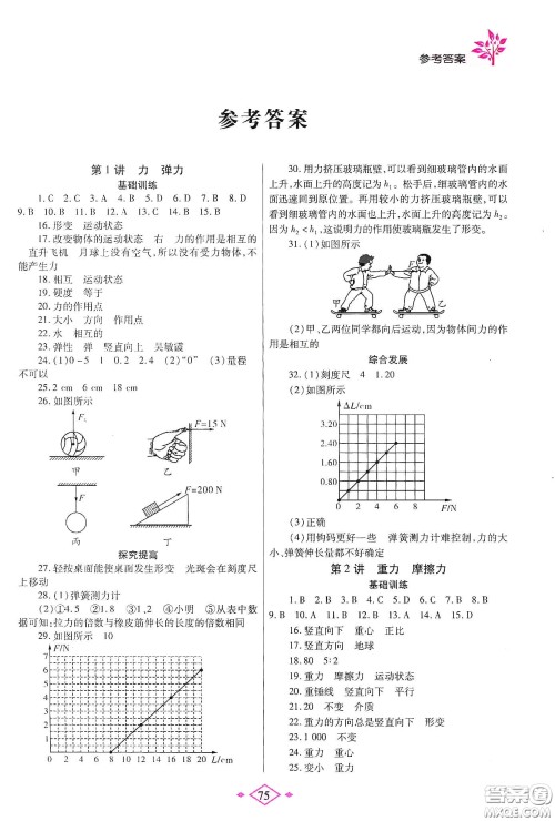 陕西师范大学出版总社有限公司2020暑假作业与生活八年级物理人教版答案