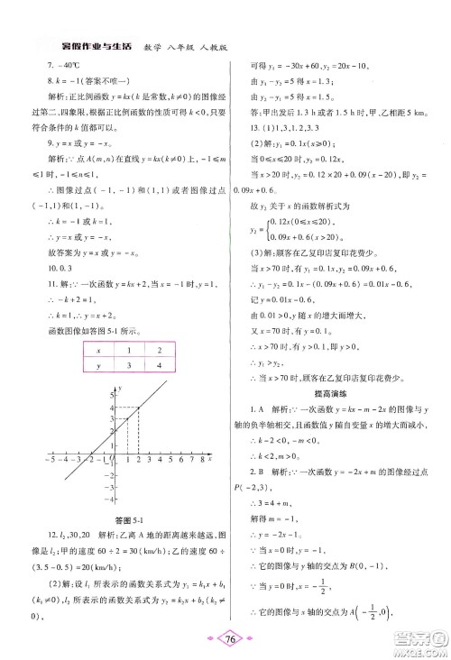 陕西师范大学出版总社有限公司2020暑假作业与生活八年级数学人教版答案