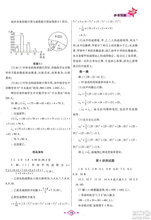 陕西师范大学出版总社有限公司2020暑假作业与生活八年级数学人教版答案