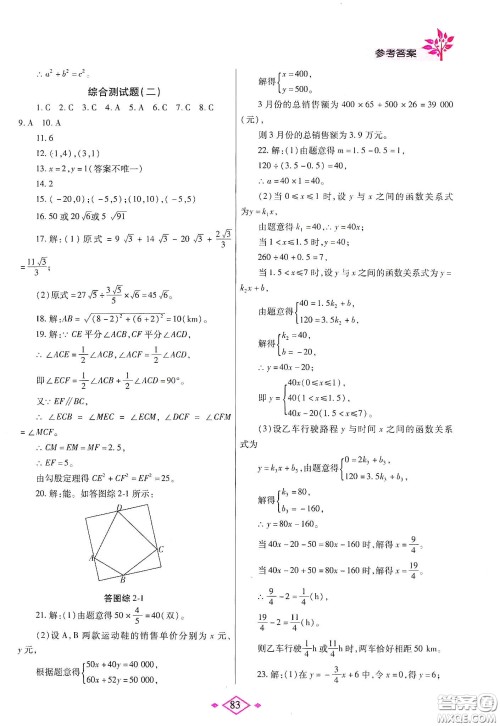 陕西师范大学出版总社有限公司2020暑假作业与生活八年级数学人教版答案