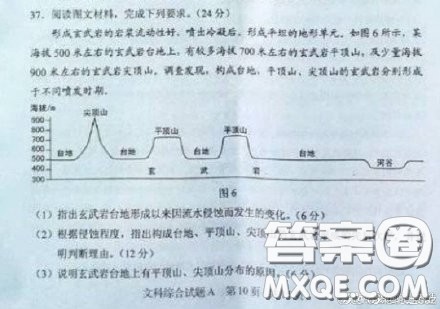 玄武岩台地上有平顶山尖顶山分布的原因 说明玄武岩台地上有平顶山尖顶山分布的原因 玄武岩台地上有平顶山尖顶山分布的原因 说明玄武岩台地上有平顶山尖顶山分布的原因