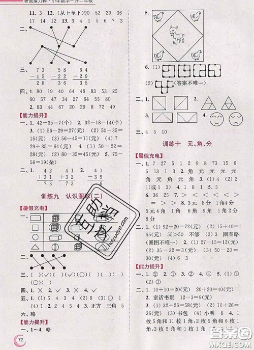 超能学典2020小学数学暑假接力棒一升二数学江苏版答案