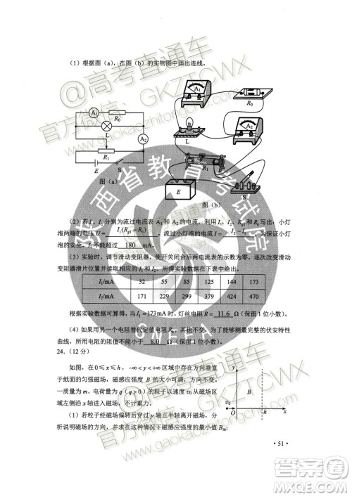 2020年全国高考真题全国II卷理科综合能力测试试题及答案