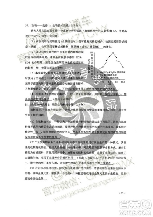 2020年全国高考真题全国II卷理科综合能力测试试题及答案 2020年全国高考真题全国II卷理科综合能力测试试题及答案