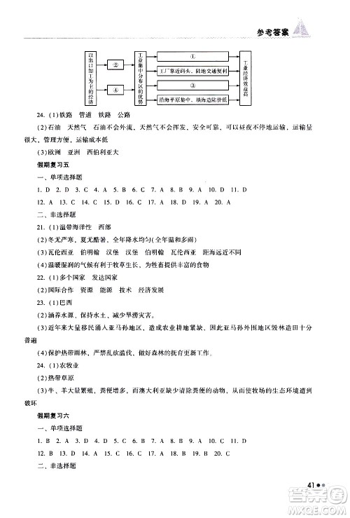 湖南教育出版社2020年暑假作业七年级地理参考答案