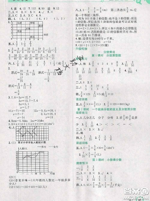 2020年赢在暑假衔接教材五升六数学人教版答案