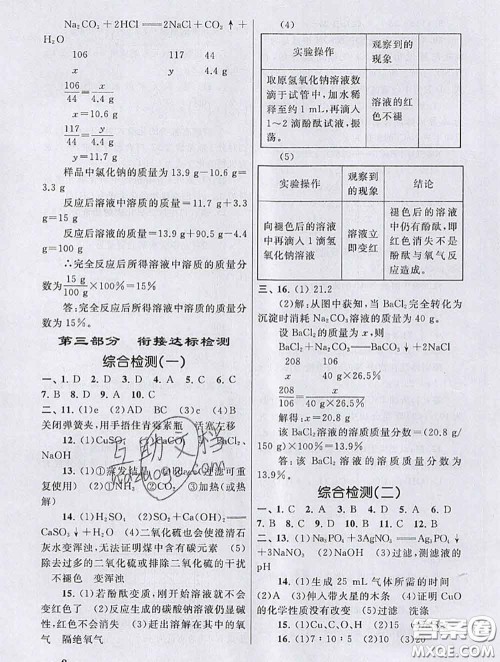 安徽人民出版社2020年暑假大串联九年级化学人教版答案