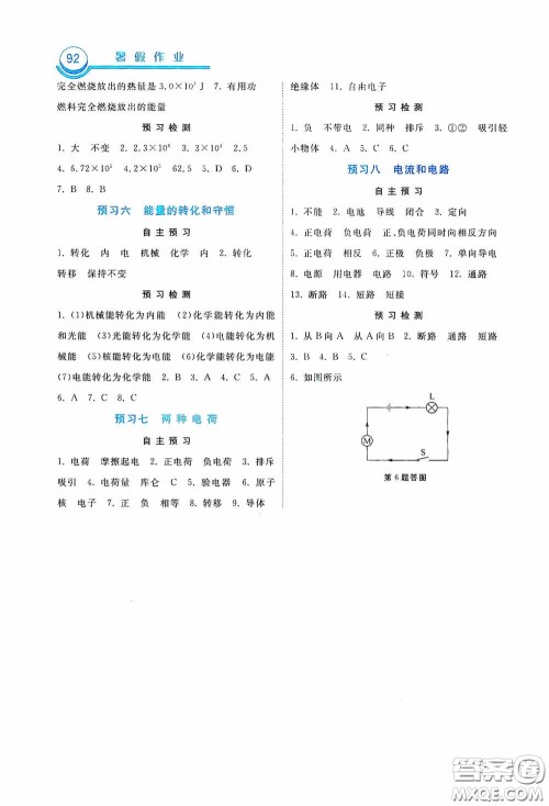 河北美术出版社2020暑假作业八年级物理答案 河北美术出版社2020暑假作业八年级物理答案