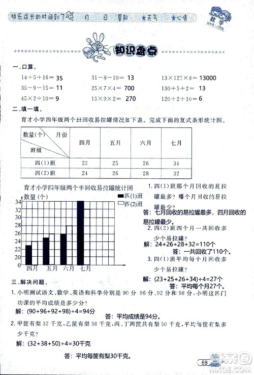 黑龙江少年儿童出版社2020年阳光假日暑假四年级数学人教版参考答案